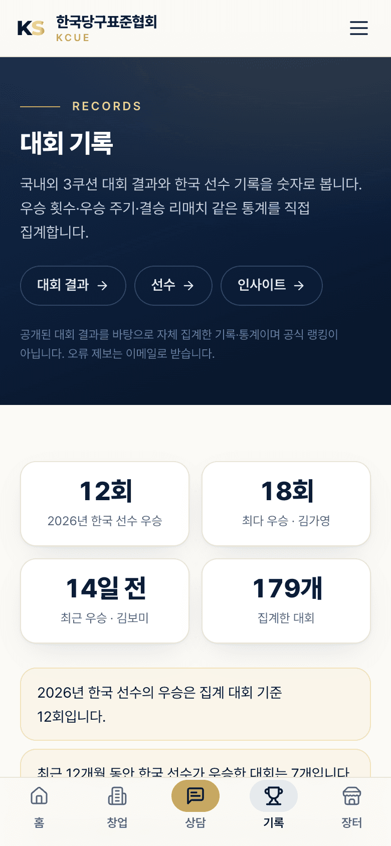 대회 기록 — 핵심 수치와 최근 결과